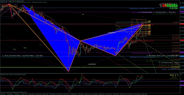 Click to Enlarge

Name: usdchf.jpg
Size: 173 KB