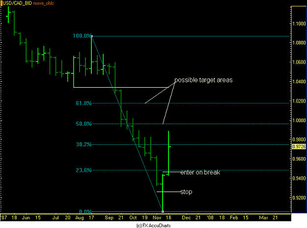 Click to Enlarge

Name: Chart77.PNG
Size: 23 KB