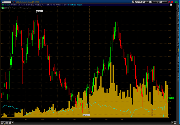 Click to Enlarge

Name: US DOLLAR INDEX.png
Size: 54 KB