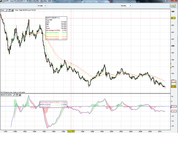 Click to Enlarge

Name: USDJPY 1.png
Size: 144 KB