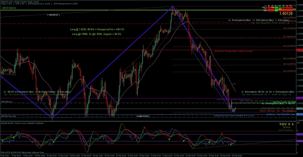 Click to Enlarge

Name: gbpusd.jpg
Size: 163 KB