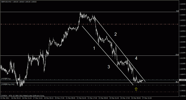 Click to Enlarge

Name: forex688_2.gif
Size: 19 KB