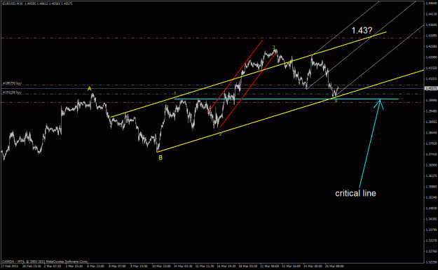 Click to Enlarge

Name: forex691.gif
Size: 25 KB