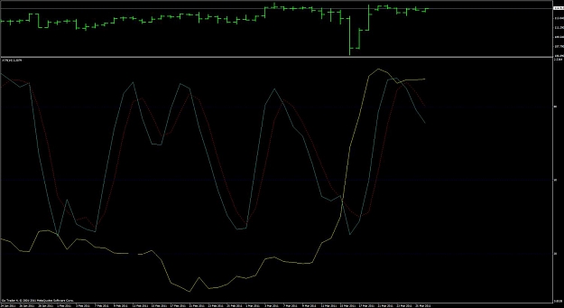 Click to Enlarge

Name: atr_stoch.jpg
Size: 72 KB