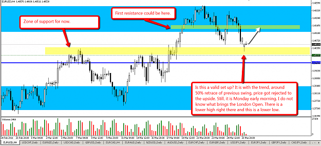 Click to Enlarge

Name: 2011-03-28_EURUSD.png
Size: 66 KB