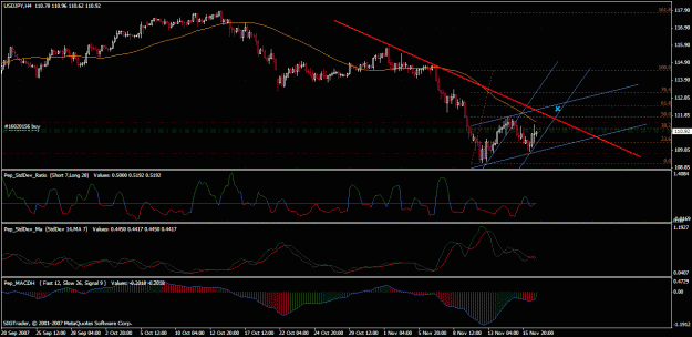 Click to Enlarge

Name: usdjpy.gif
Size: 43 KB