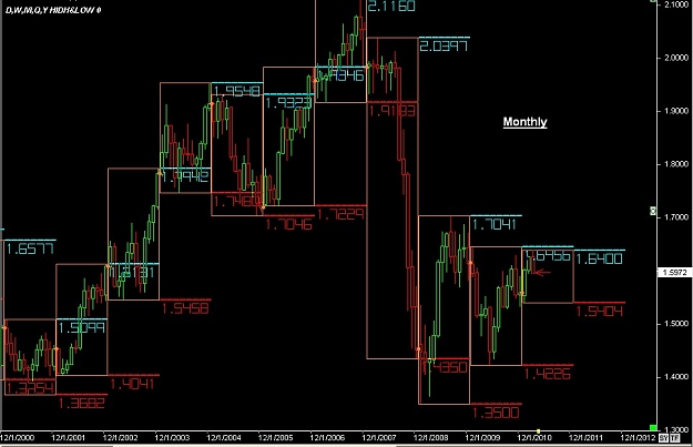 Click to Enlarge

Name: S & L  LEVELS 01 Mar. 28, 2011 04.39.jpg
Size: 91 KB