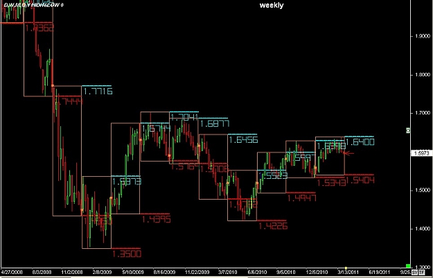 Click to Enlarge

Name: S & L  LEVELS 02 Mar. 28, 2011 04.39.jpg
Size: 82 KB