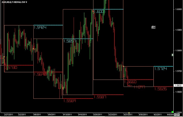 Click to Enlarge

Name: S & L  LEVELS 10 Mar. 28, 2011 04.55.jpg
Size: 79 KB