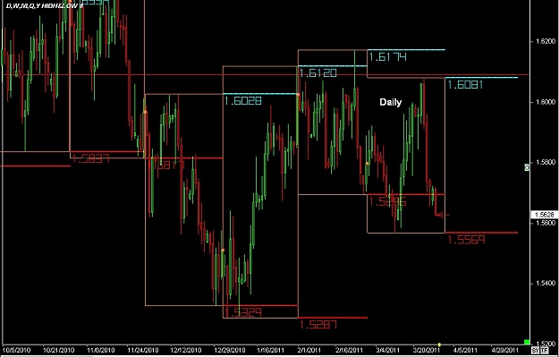 Click to Enlarge

Name: S & L  LEVELS 08 Mar. 28, 2011 04.53.jpg
Size: 86 KB