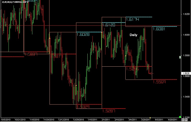 Click to Enlarge

Name: S & L  LEVELS 08 Mar. 28, 2011 04.53.jpg
Size: 86 KB