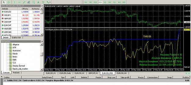 Click to Enlarge

Name: Phantom_AddSix_02a_Equity_bal_traker_M30.PNG
Size: 43 KB