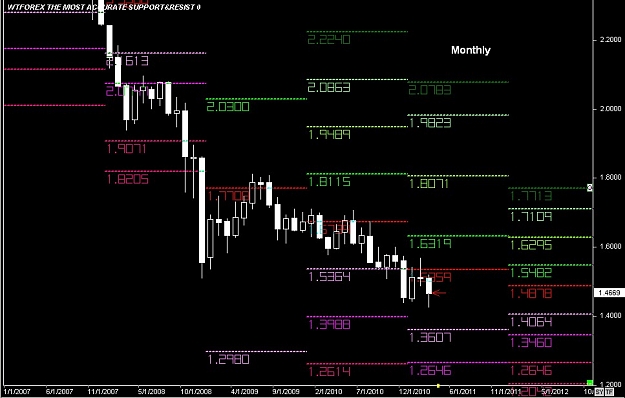 Click to Enlarge

Name: S & L  LEVELS 12 Mar. 28, 2011 05.12.jpg
Size: 97 KB