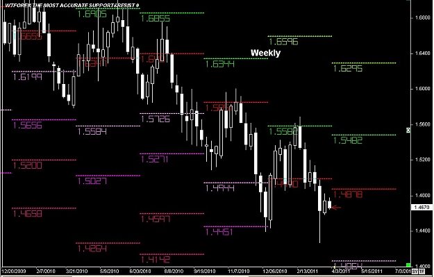 Click to Enlarge

Name: S & L  LEVELS 13 Mar. 28, 2011 05.12.jpg
Size: 99 KB
