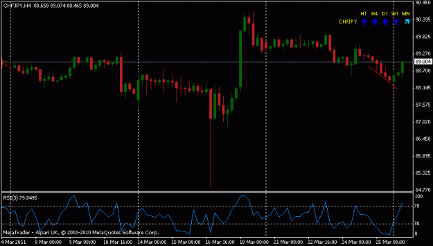 Click to Enlarge

Name: chfjpy.gif
Size: 12 KB