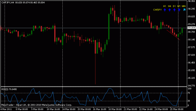 Click to Enlarge

Name: chfjpy.gif
Size: 12 KB