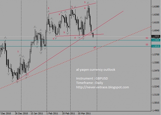 Click to Enlarge

Name: GBPUSD daily tf.jpg
Size: 66 KB