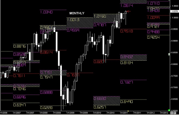 Click to Enlarge

Name: S & L  LEVELS 17 Mar. 28, 2011 05.38.jpg
Size: 127 KB