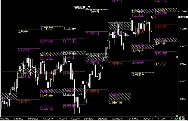 Click to Enlarge

Name: S & L  LEVELS 18 Mar. 28, 2011 05.39.jpg
Size: 131 KB