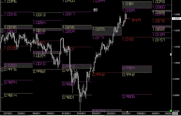 Click to Enlarge

Name: S & L  LEVELS 20 Mar. 28, 2011 05.39.jpg
Size: 129 KB