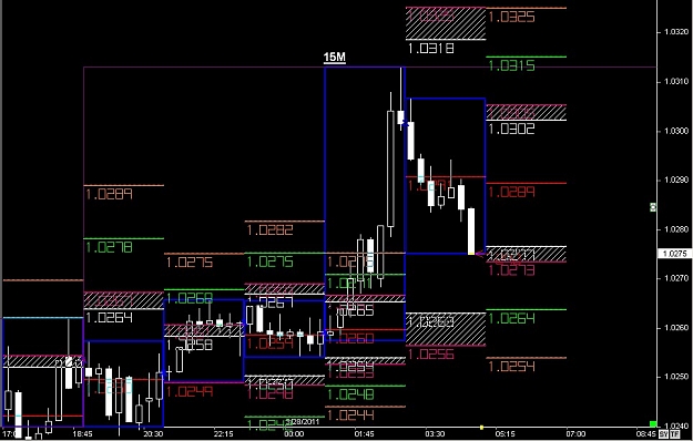 Click to Enlarge

Name: S & L  LEVELS 22 Mar. 28, 2011 05.40.jpg
Size: 108 KB