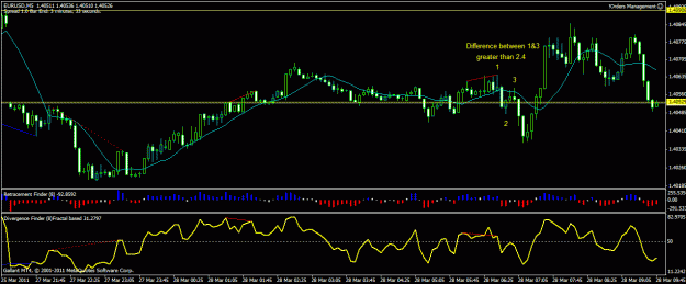Click to Enlarge

Name: eurusd_div_3.gif
Size: 24 KB