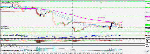 Click to Enlarge

Name: eurusdsonic.gif
Size: 147 KB