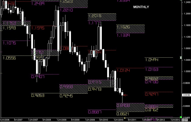 Click to Enlarge

Name: S & L  LEVELS 23 Mar. 28, 2011 06.08.jpg
Size: 112 KB