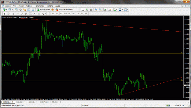 Click to Enlarge

Name: eur15m.gif
Size: 50 KB