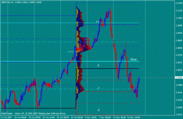 Click to Enlarge

Name: 2nd week3.gif
Size: 20 KB