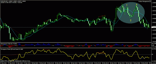Click to Enlarge

Name: eurusd_div_4.gif
Size: 24 KB