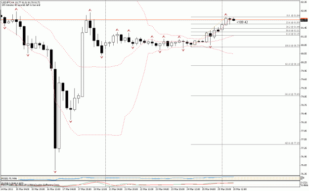 Click to Enlarge

Name: usd_jpy_h4.gif
Size: 19 KB