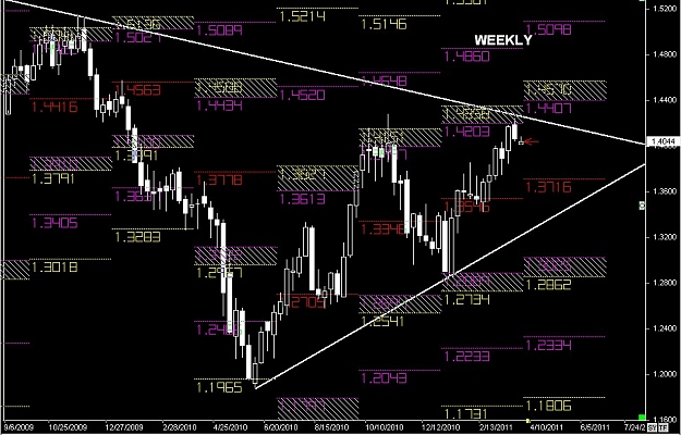 Click to Enlarge

Name: S & L  LEVELS 29 Mar. 28, 2011 08.47.jpg
Size: 151 KB