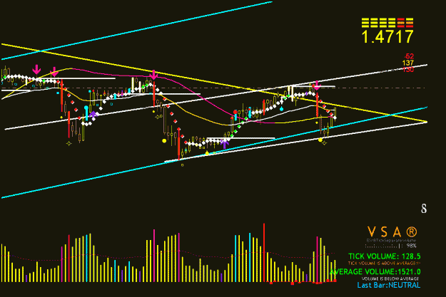 Click to Enlarge

Name: gbpchf h1..9am.gif
Size: 23 KB