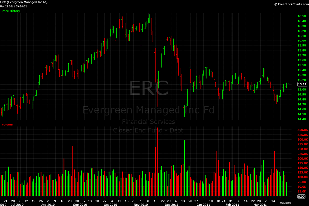 Click to Enlarge

Name: erc.png
Size: 46 KB
