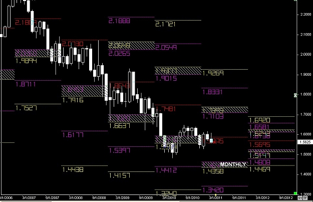 Click to Enlarge

Name: S & L  LEVELS 33 Mar. 28, 2011 09.57.jpg
Size: 119 KB