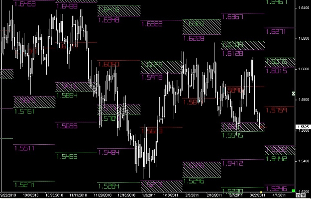 Click to Enlarge

Name: S & L  LEVELS 35 Mar. 28, 2011 09.57.jpg
Size: 145 KB