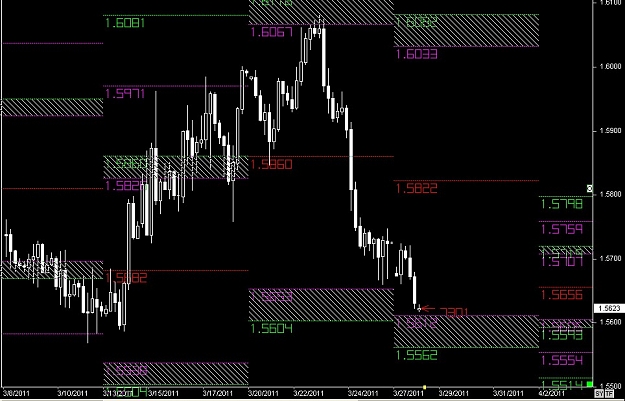 Click to Enlarge

Name: S & L  LEVELS 36 Mar. 28, 2011 09.58.jpg
Size: 110 KB