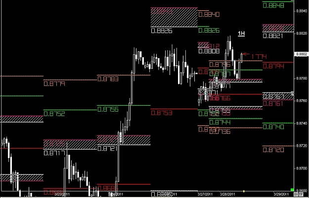 Click to Enlarge

Name: S & L  LEVELS 47 Mar. 28, 2011 10.30.jpg
Size: 107 KB