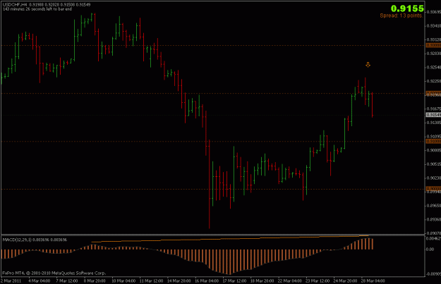 Click to Enlarge

Name: 230311_usdchf3.gif
Size: 14 KB