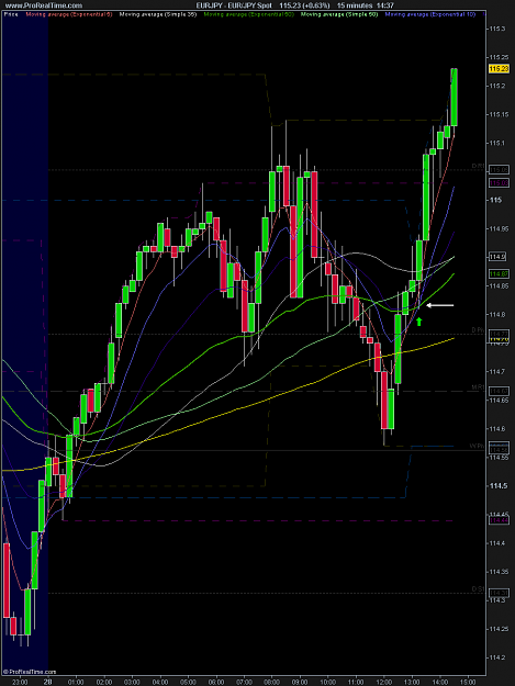 Click to Enlarge

Name: eurjpy.png
Size: 30 KB