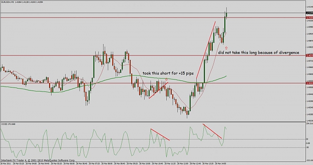 Click to Enlarge

Name: chart-1.jpg
Size: 107 KB