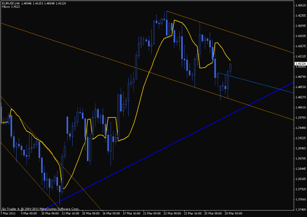 Click to Enlarge

Name: eur60.gif
Size: 30 KB