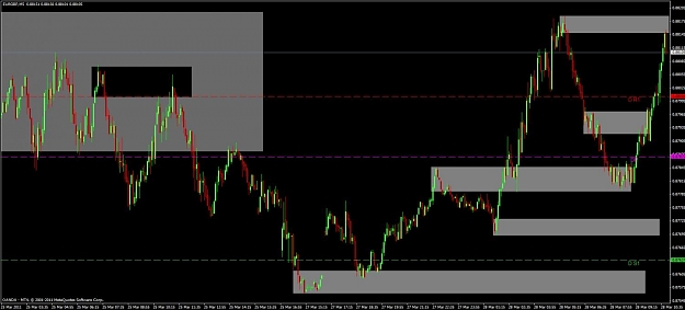 Click to Enlarge

Name: eurgbp.jpg
Size: 88 KB
