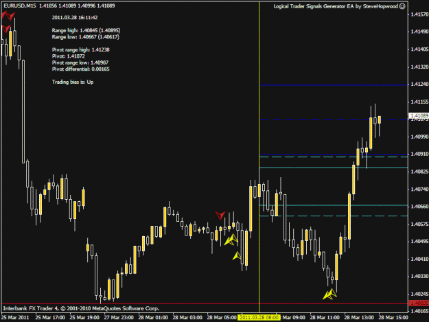 Click to Enlarge

Name: acd 5 bar reversal.gif
Size: 29 KB