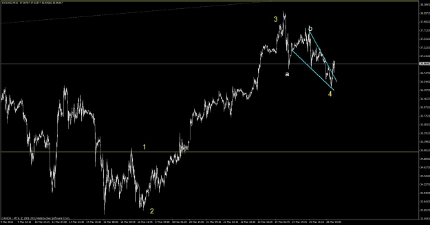 Click to Enlarge

Name: forex692.jpg
Size: 77 KB
