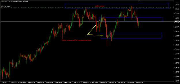 Click to Enlarge

Name: gold311.png
Size: 38 KB