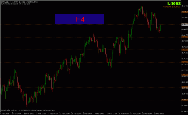 Click to Enlarge

Name: 280311_eurusd.gif
Size: 17 KB