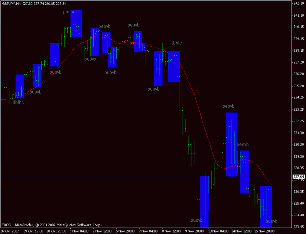 Click to Enlarge

Name: gbpjpy chart2.gif
Size: 15 KB