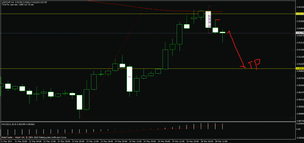 Click to Enlarge

Name: usdchf.gif
Size: 23 KB